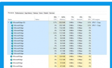 Microsoft解释了为什么现代Web浏览器使用这么多的内存