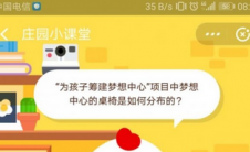 蚂蚁庄园每日问答:梦想中心的桌椅在打造儿童梦想中心项目中是如何分布的？