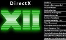 Microsoft引入了DirectX12功能级别12_2