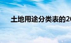 土地用途分类表的2017 土地用途分类 