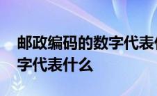 邮政编码的数字代表什么举例 邮政编码的数字代表什么 