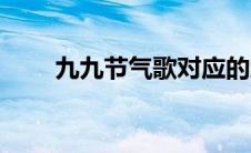 九九节气歌对应的地区 九九节气歌 