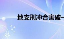 地支刑冲合害破一览表 地支六合 