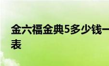 金六福金典5多少钱一瓶 金六福酒金典5价格表 