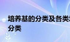 培养基的分类及各类培养基的特点 培养基的分类 