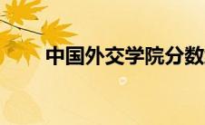 中国外交学院分数线 中国外交学院 