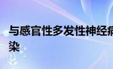 与感官性多发性神经病相关的急性寨卡病毒感染