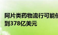 阿片类药物流行可能使美国政府的税收收入达到378亿美元